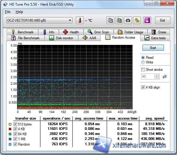 hdtune-3